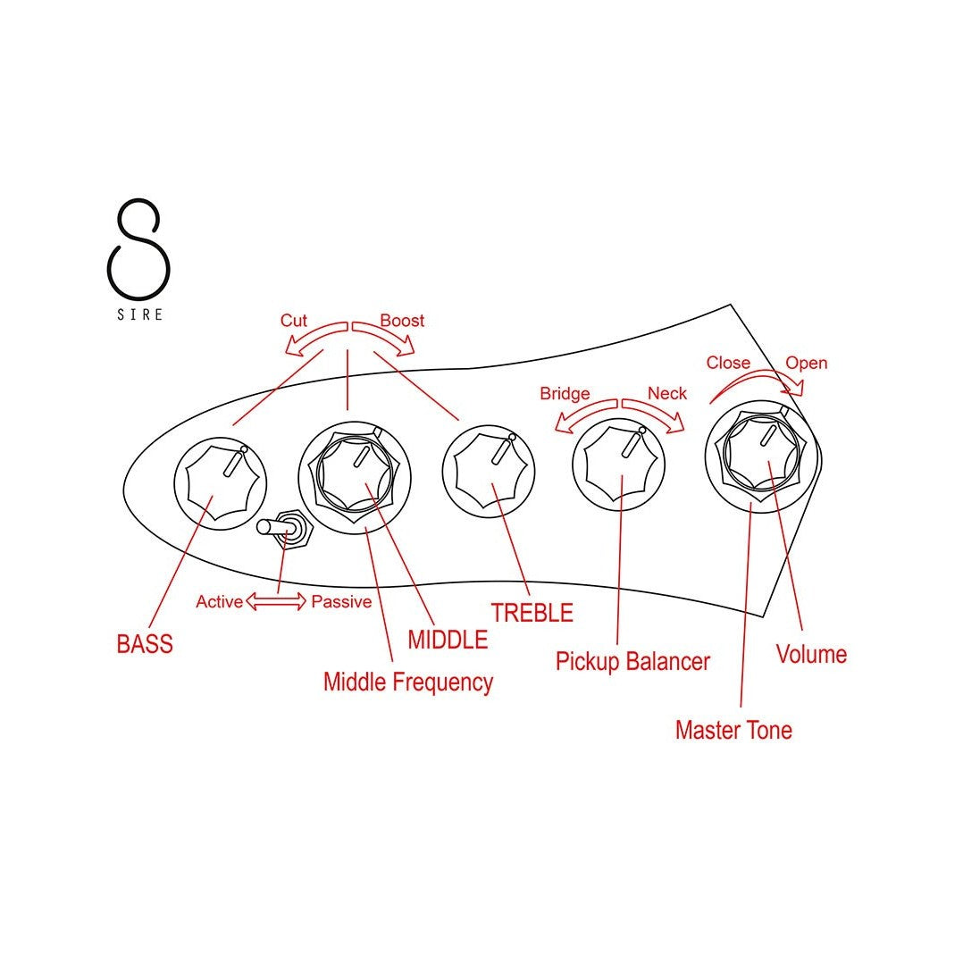 Sire V3+ 5/AWH Marcus Miller 2nd Gen Basgitaar Antique White