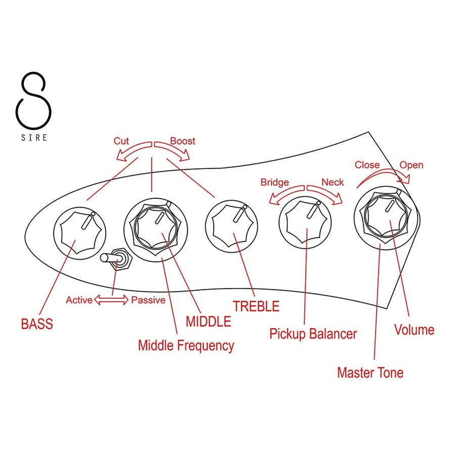 Sire V7+ A5F/AWH Marcus Miller 2nd Gen fretless 5-snarige basgitaar Antique White