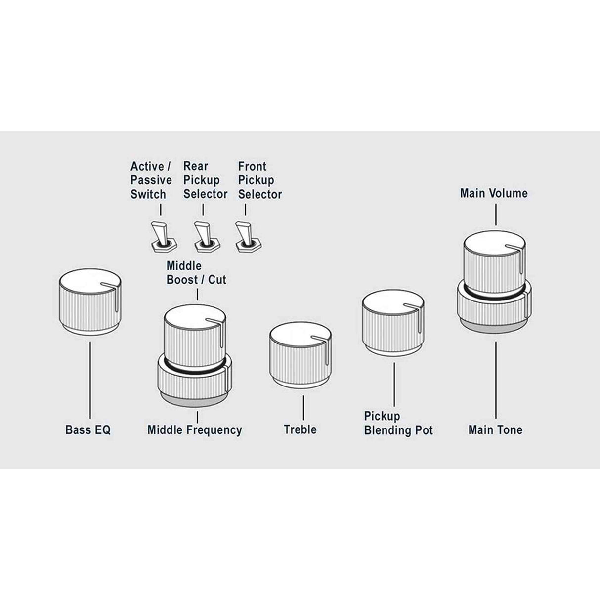 Sire M7+ A6/TBL Marcus Miller 6-snarige basgitaar, swamp ash met flame maple top, 35 inch, Heritage-3 preamp, Transparent Blue