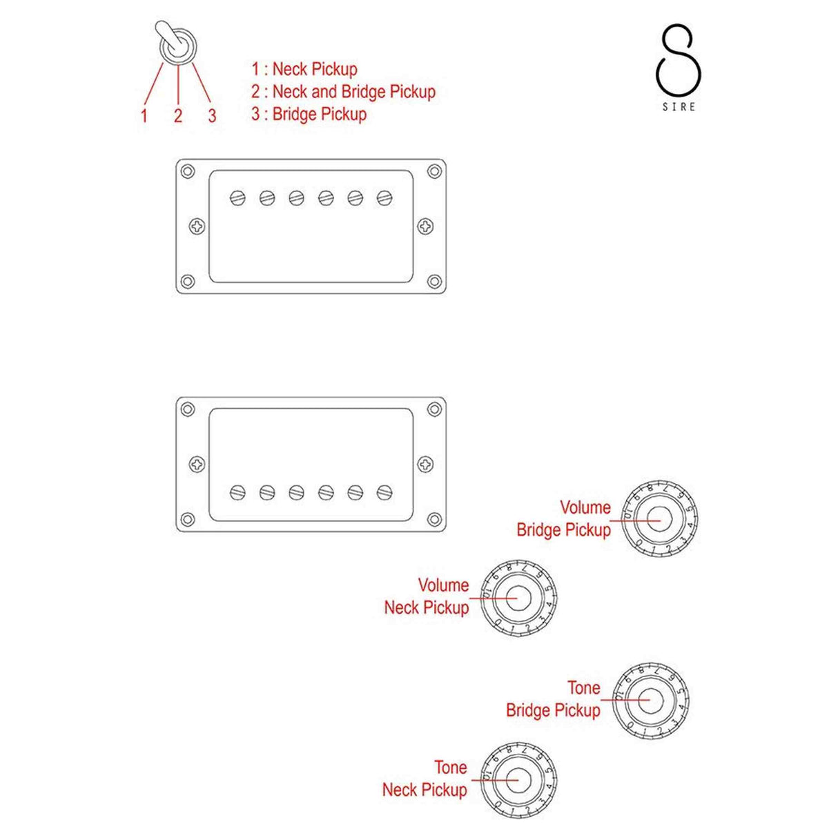 Sire L7N/TS elektrische gitaar – L-Style, mahonie met flamed maple top, Tobacco Sunburst, HH-configuratie, stainless frets, locking tuners
