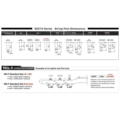 Gotoh GTH14774 SGS510Z stemmechanieken met L5 knoppen, 3L3R, chroom