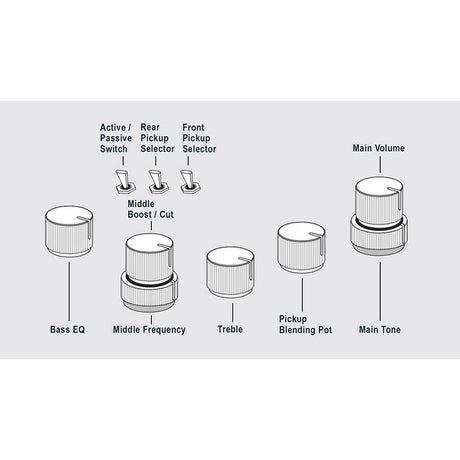 Titel: Sire M7+ A4F/BRS Marcus Miller fretless Basgitaar Brown Burst