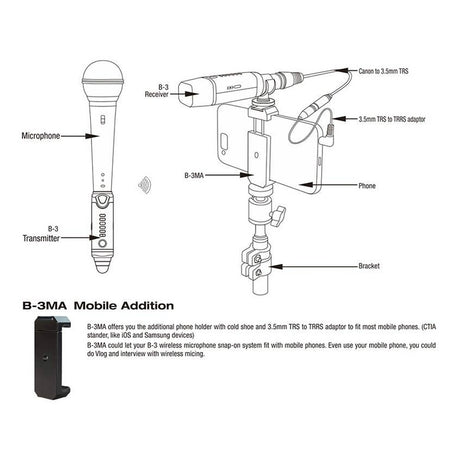 NUX B-3MA universele telefoon houder met 3.5mm TRS naar TRRS