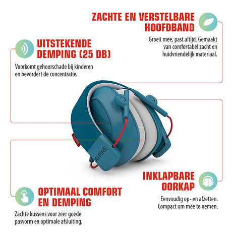 Alpine ALP-MUFF/BU Muffy Kids Oorkappen – Blauwe Gehoorbescherming voor Kinderen