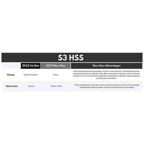 Sire S3N HSS/BK New Gen Larry Carlton elektrische gitaar – S-Style, zwart, HSS-configuratie, stainless steel frets