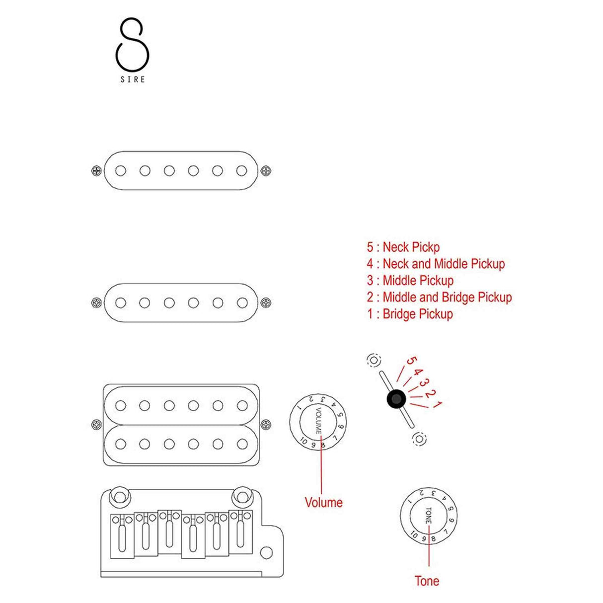 Sire S3N HSS/CAR New Gen Larry Carlton elektrische gitaar – S-Style, Metallic Rood, HSS-configuratie, stainless steel frets
