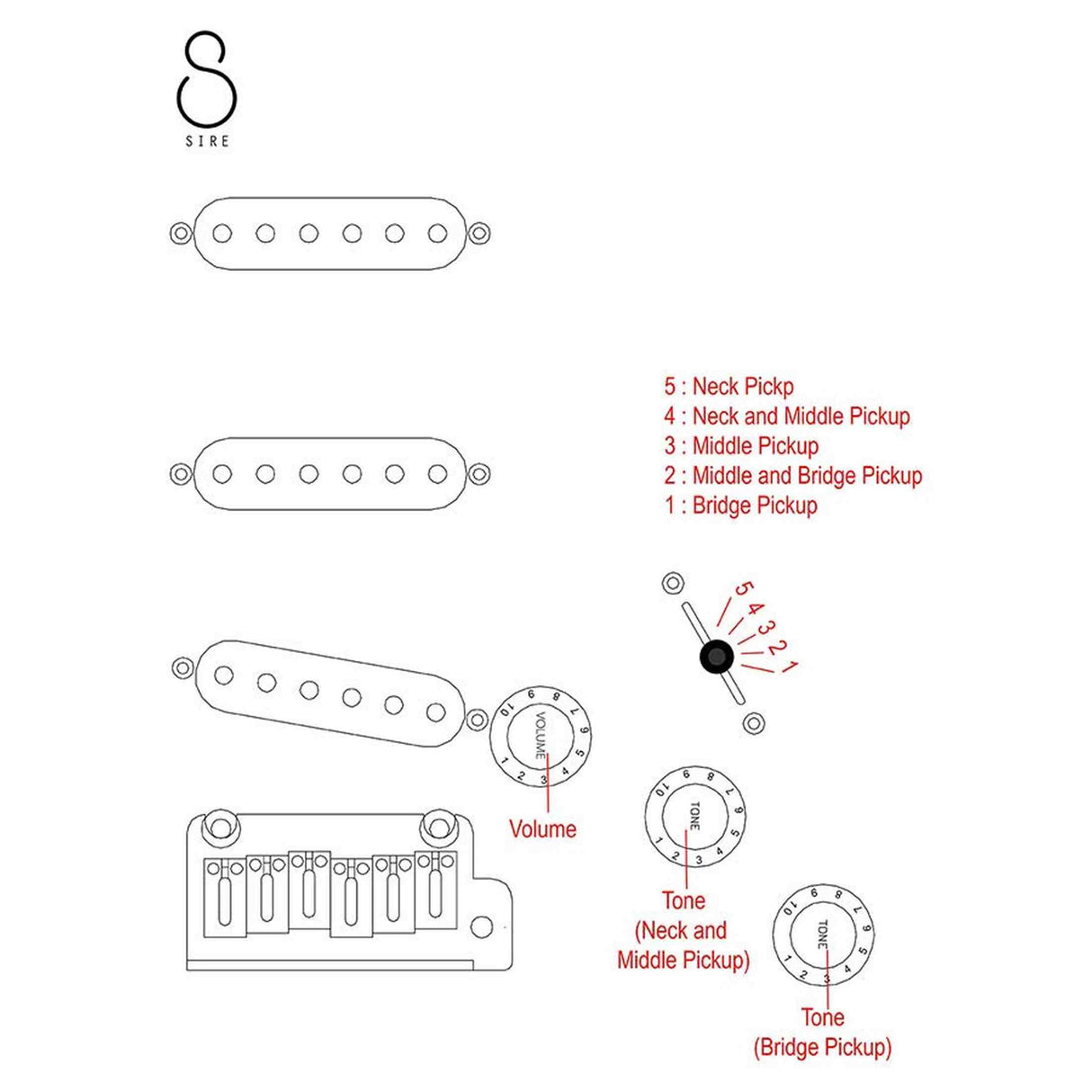 Sire S7N/3TS New Gen Larry Carlton elektrische gitaar – S-Style, alder body, 3-Tone Sunburst, HSS-configuratie, stainless steel frets