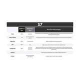 Sire S7N/TP New Gen Larry Carlton elektrische gitaar – S-Style, alder body, Tide Pool, HSS-configuratie, stainless steel frets