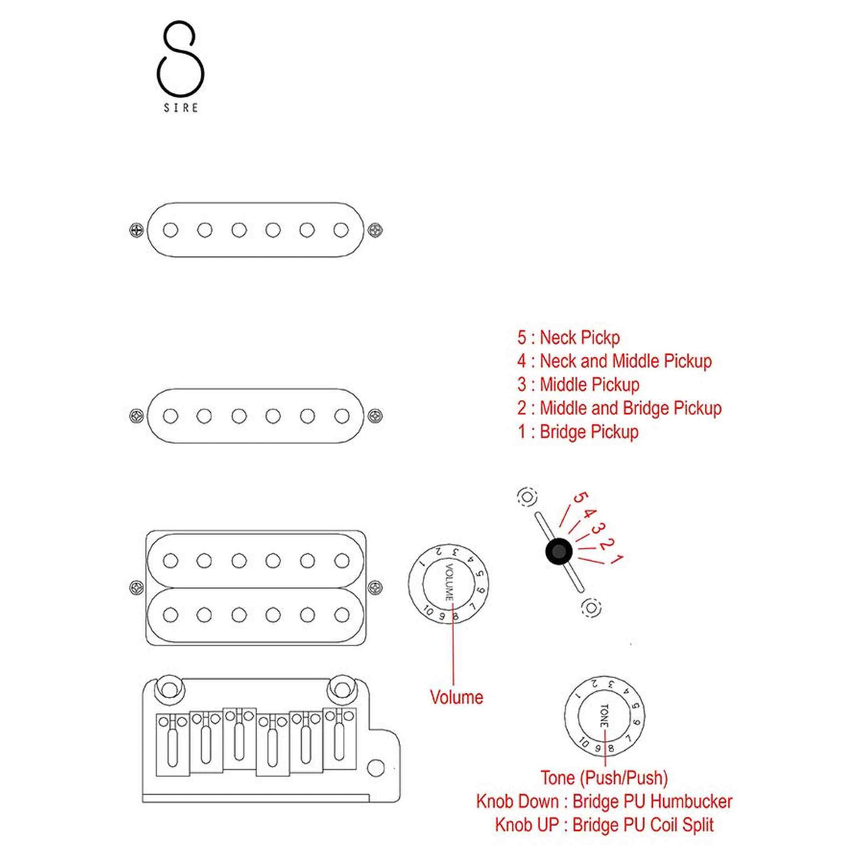 Sire S7N HSS/BK New Gen Larry Carlton elektrische gitaar – S-Style, alder body, Black, HSS-configuratie, stainless steel frets