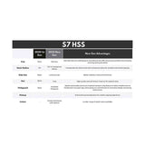 Sire S7N HSS/MGO New Gen Larry Carlton elektrische gitaar – S-Style, alder body, Metallic Gold, HSS-configuratie, stainless steel frets