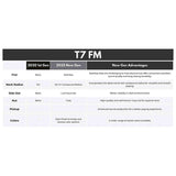 Sire T7N FM/NT elektrische gitaar – T-Style, Flamed North American Alder, Natural Satin, LC Super-Modern pickups, stainless frets, locking tuners