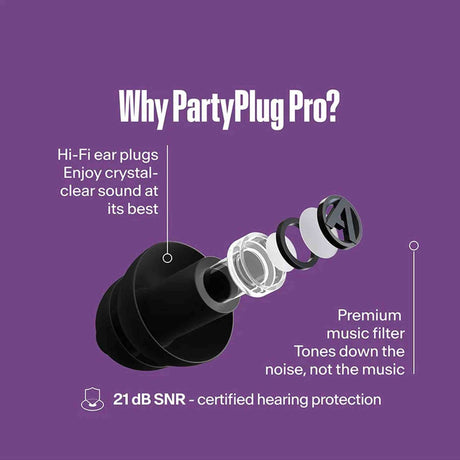 Alpine ALP-PP/PRO-BK PartyPlug Pro Oordoppen Zwart met Muziekfilter en 3 Maten