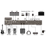 NUX MG-50Li DB Multi-Effects Processor met Amp Modeler, Profiler, Battery, USB Audio en Draagtas, Donkerblauw
