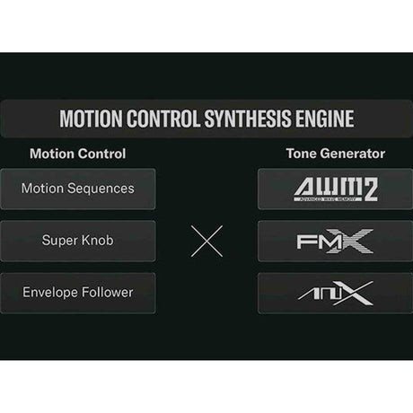 Yamaha MODX M7 synthesizer 76 toetsen met semi-weighted klavier